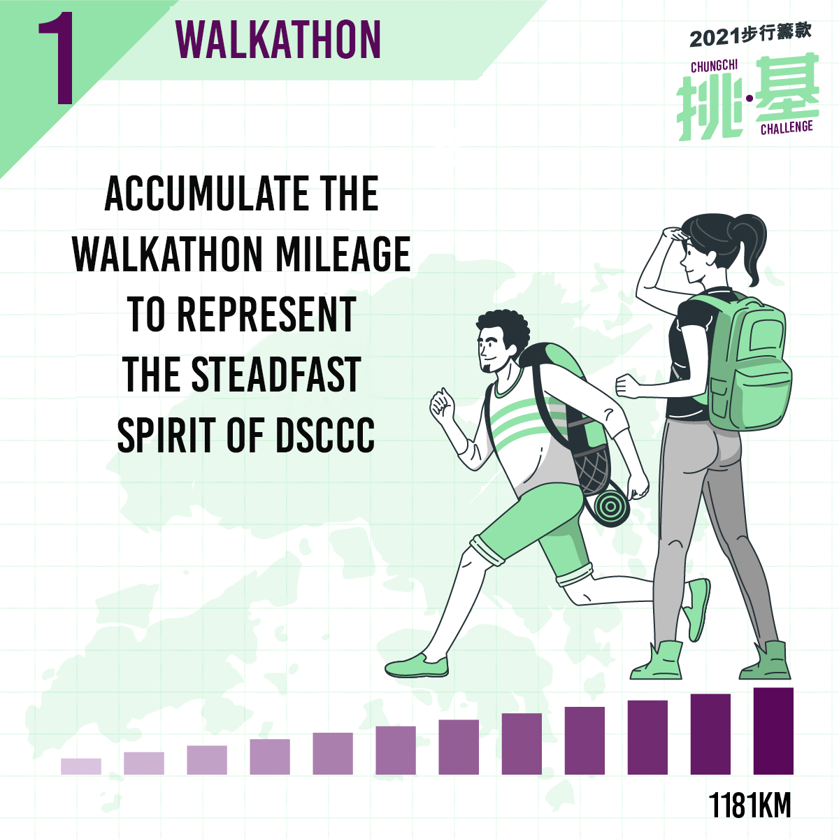 1 Walkathon